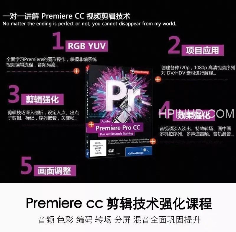 Premiere剪辑技术强化课程
