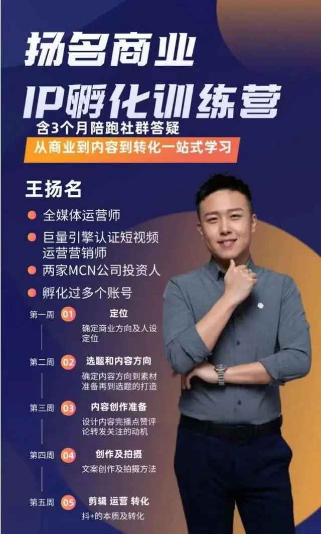 王扬名·商业IP孵化训练营
