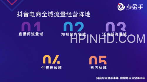 点金手丰年全套课程二