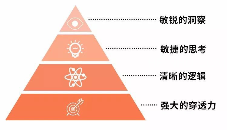 30堂语言表达课，快速成为高情商的人_刘媛媛（完结）
