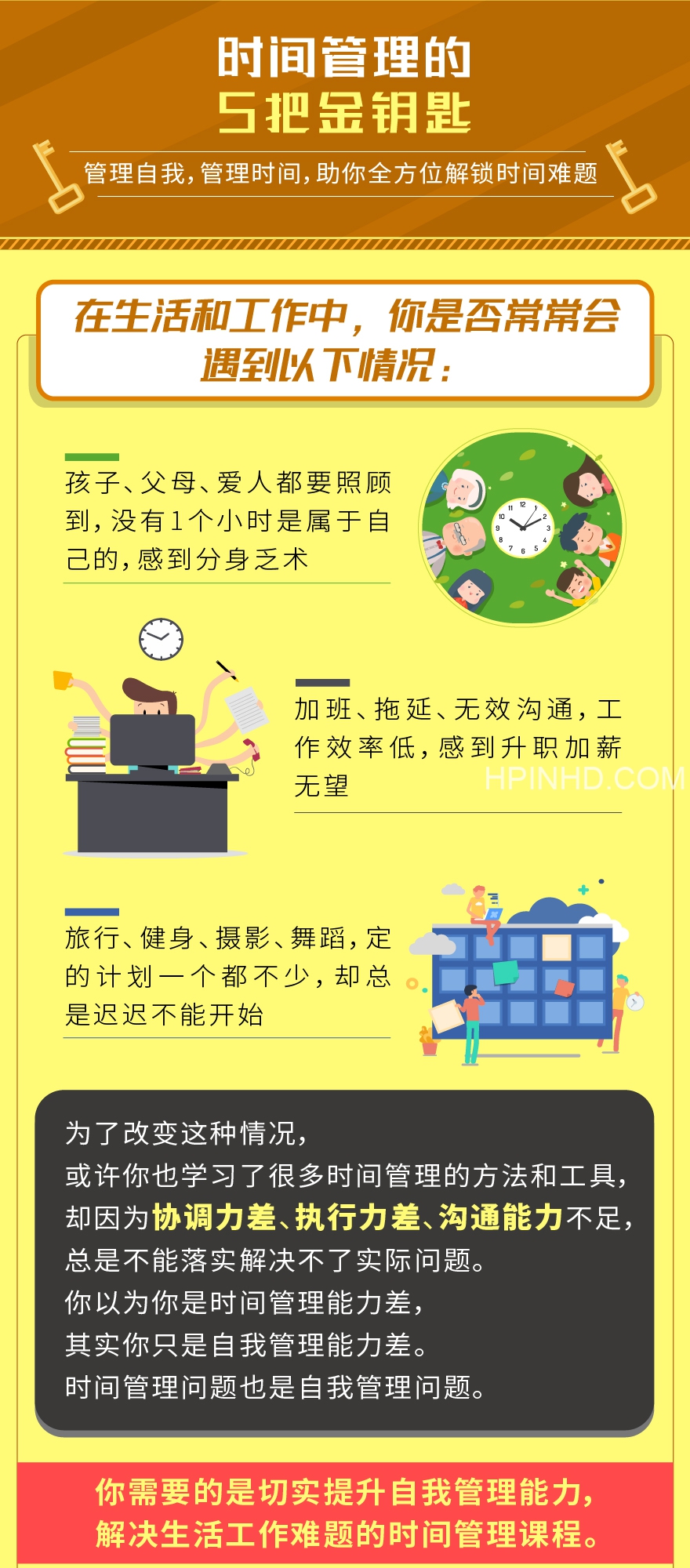 波波羊《时间管理的5把金钥匙》