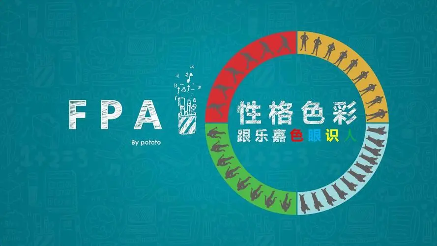 乐嘉·性格色彩读心术（完结）