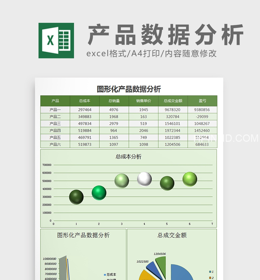 产品分析资料包