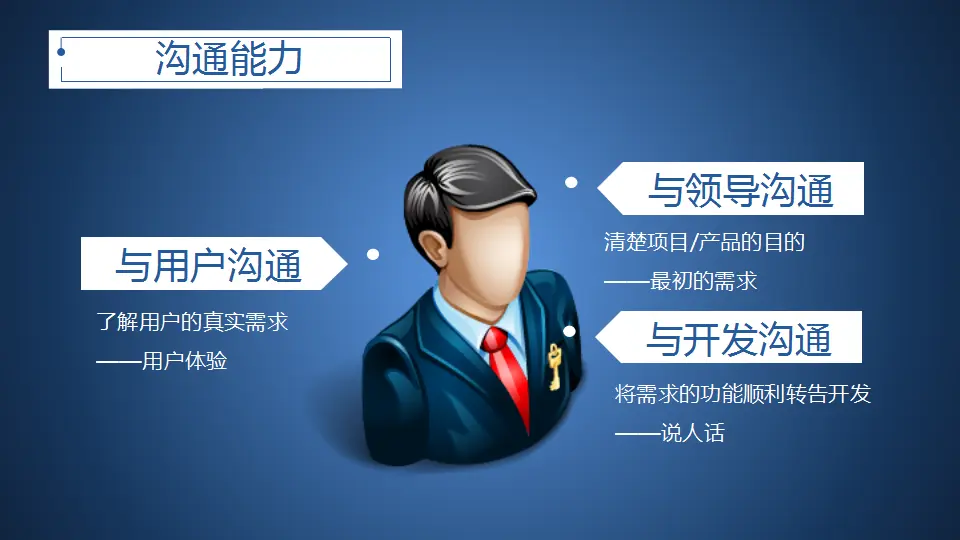 产品经理沟通那点事