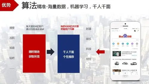 FEED流+信息流