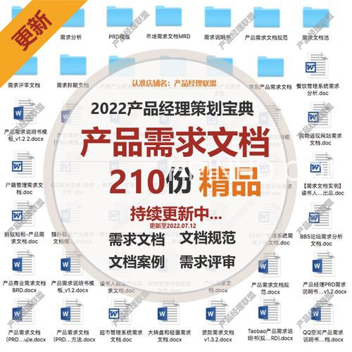PRD产品需求文档案例