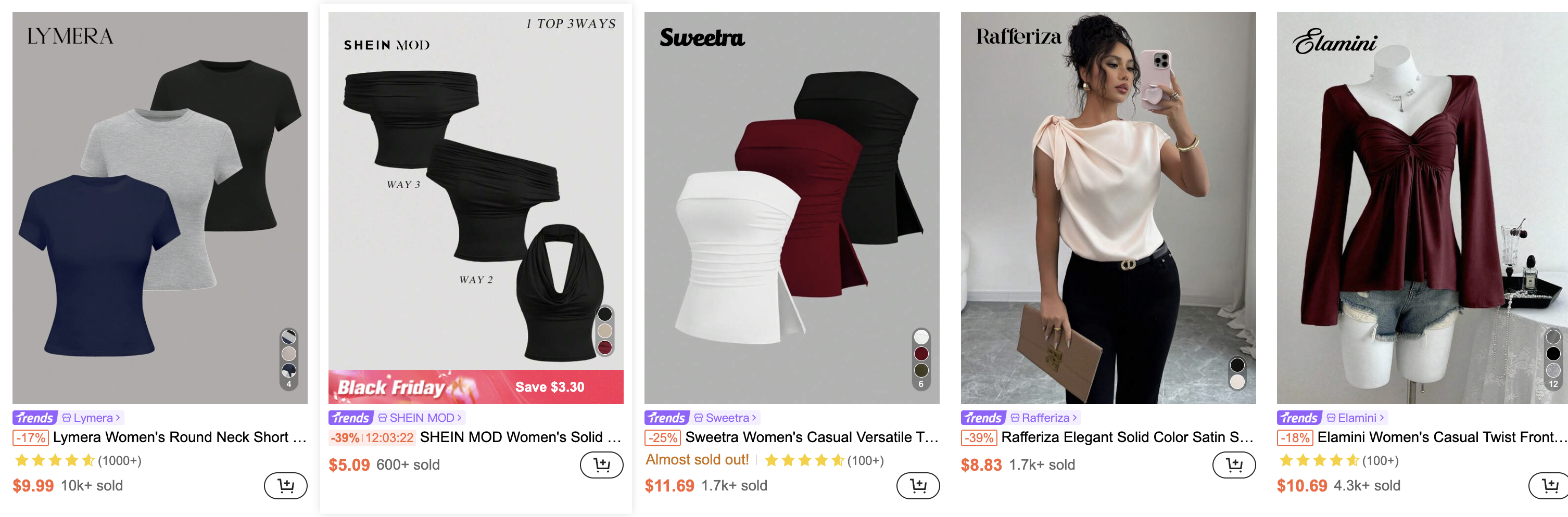 SHEIN凭什么能够估值千亿？