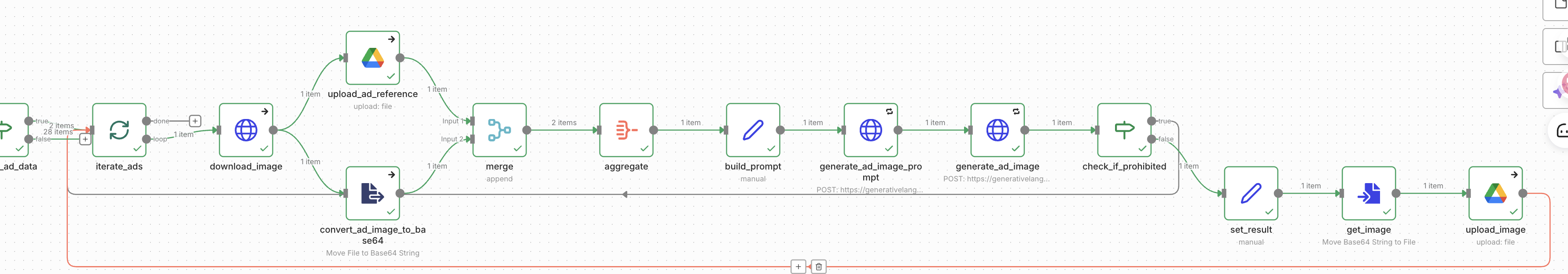 全面自动化，一键克隆【爆款广告素材】