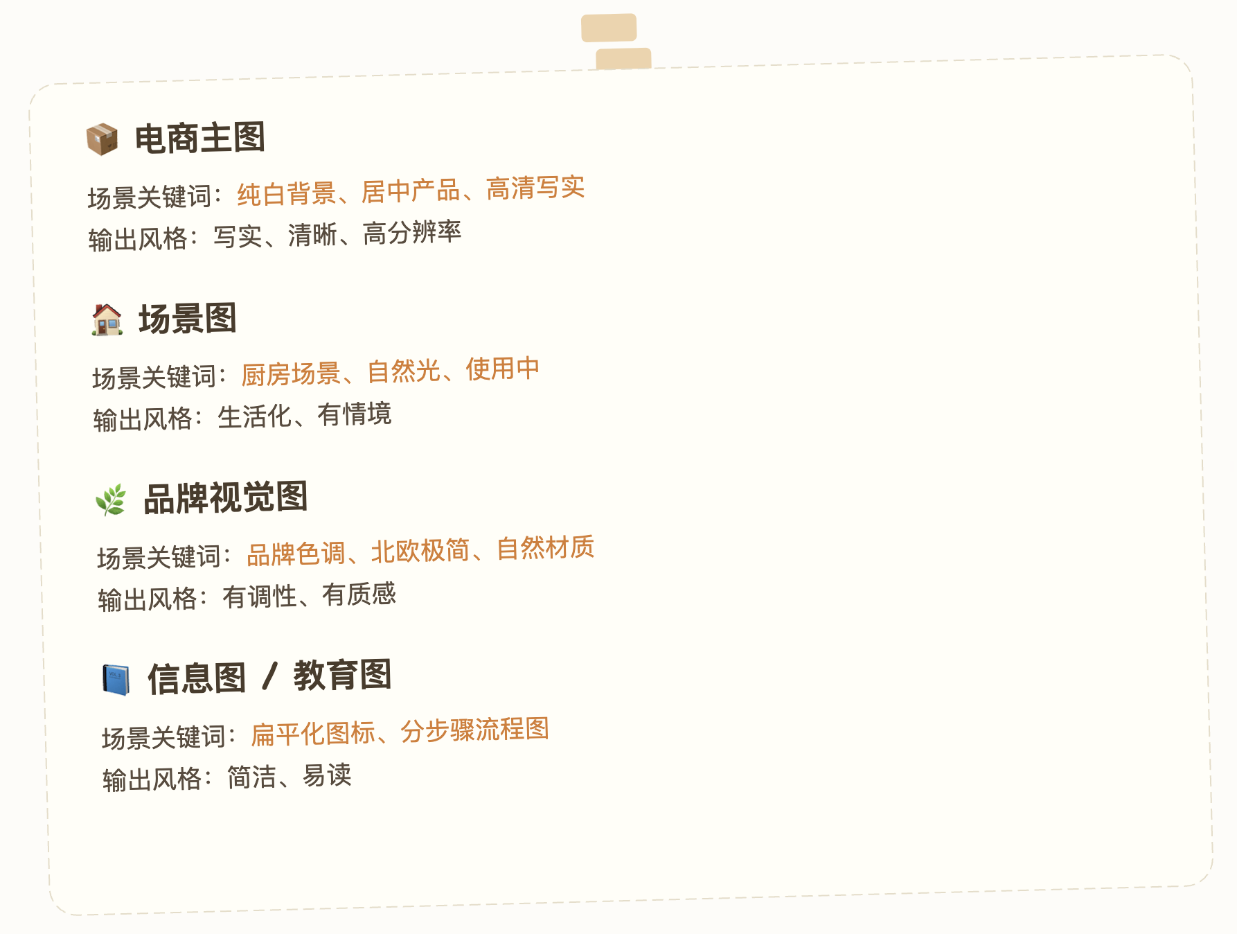 跨境电商如何用AI高效出图？