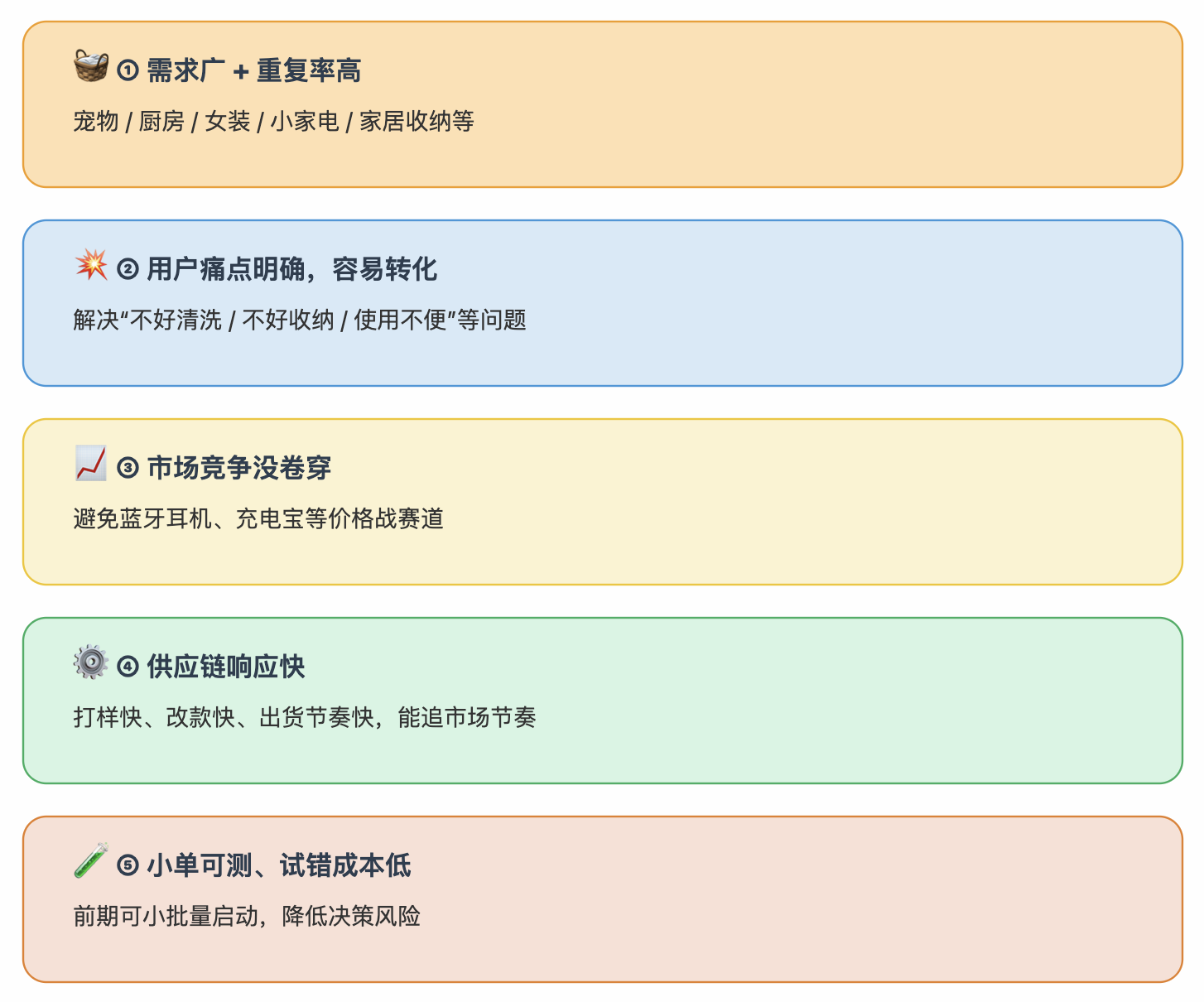 比爆单更重要的，是这套持续赚钱系统