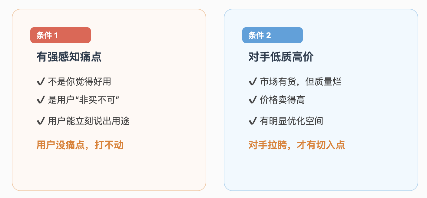 我怎么花100刀测出一款潜力爆款？