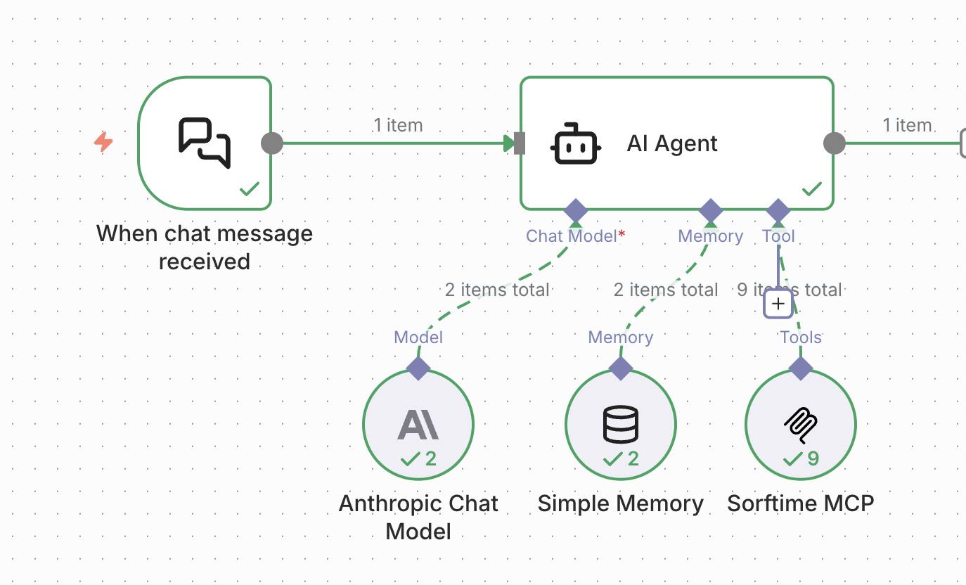 又起飞了，2分钟生成一个高质量的Listing