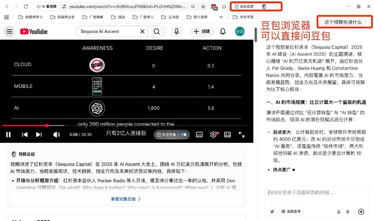 YouTube上最好的AI博主推荐