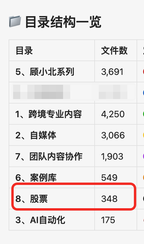 如何让自己变得更厉害？